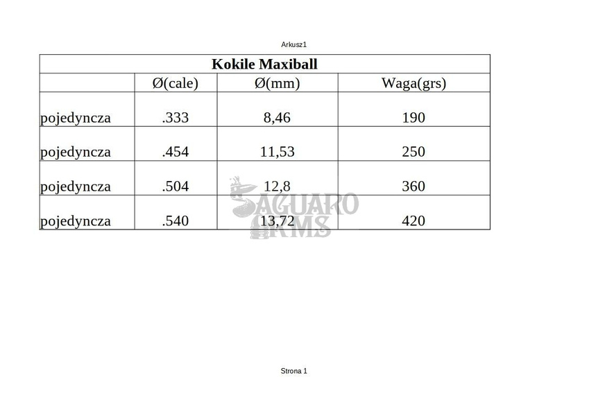 Mould Maxiball .333 USA308-333